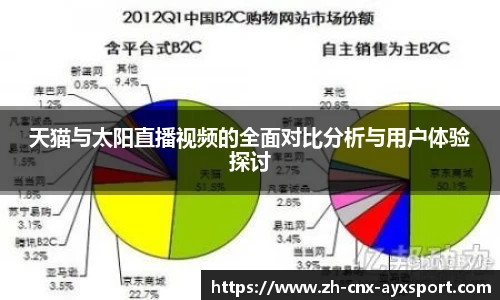 爱游戏登录入口